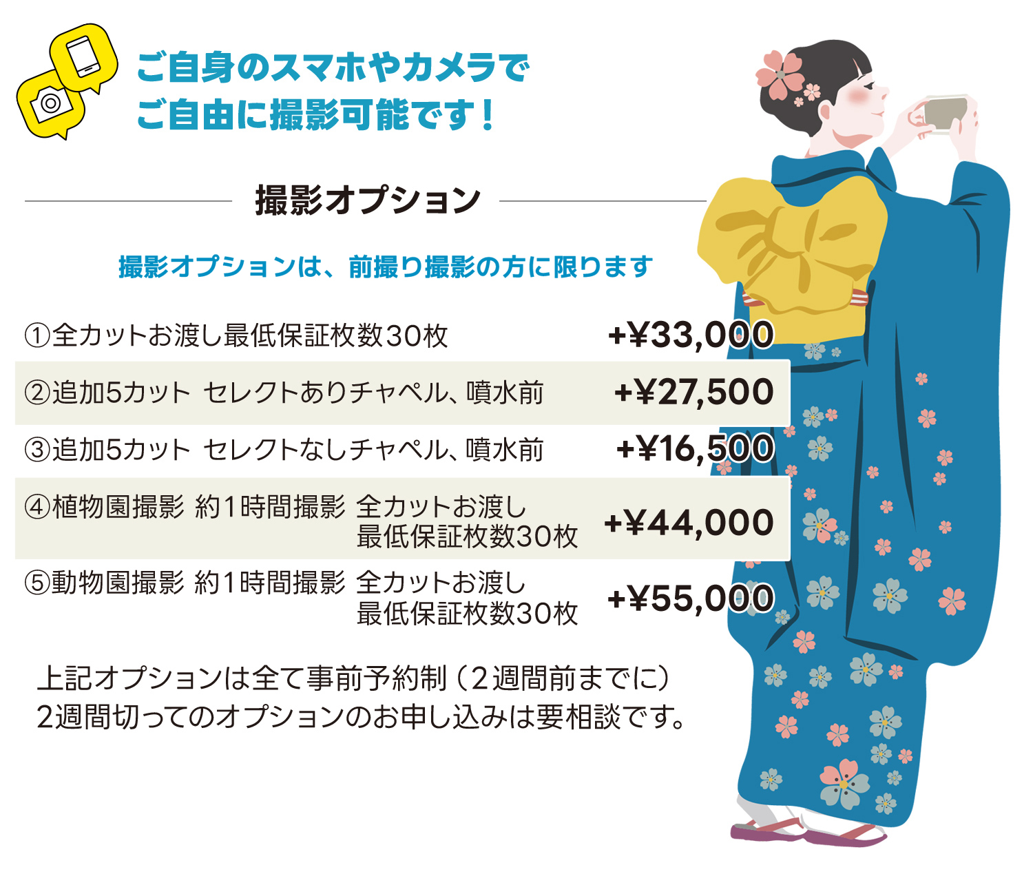 ガーデンテラス東山のフォトプラン